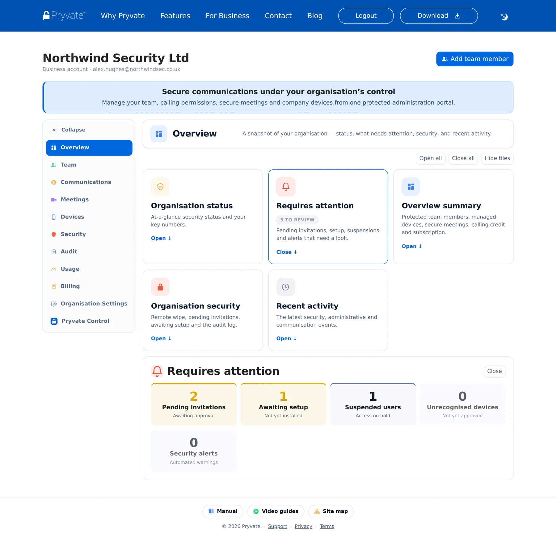 The Requires attention panel opened on the Overview.